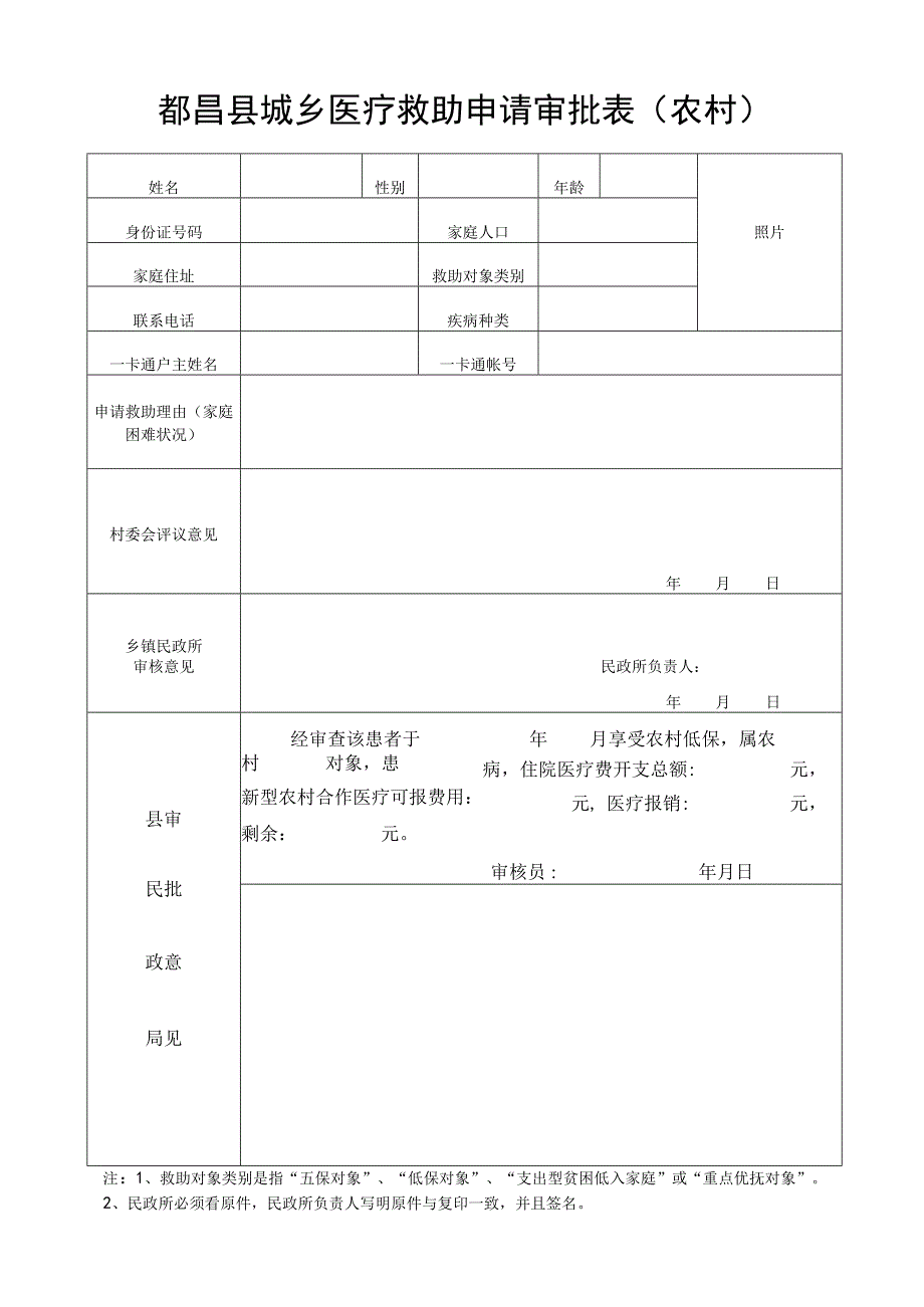 都昌县城乡医疗救助申请审批表农村.docx_第1页