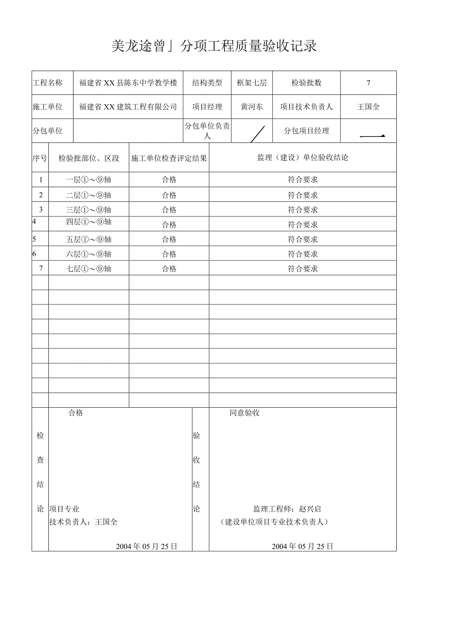 美术涂饰分项工程质量验收记录.docx_第1页