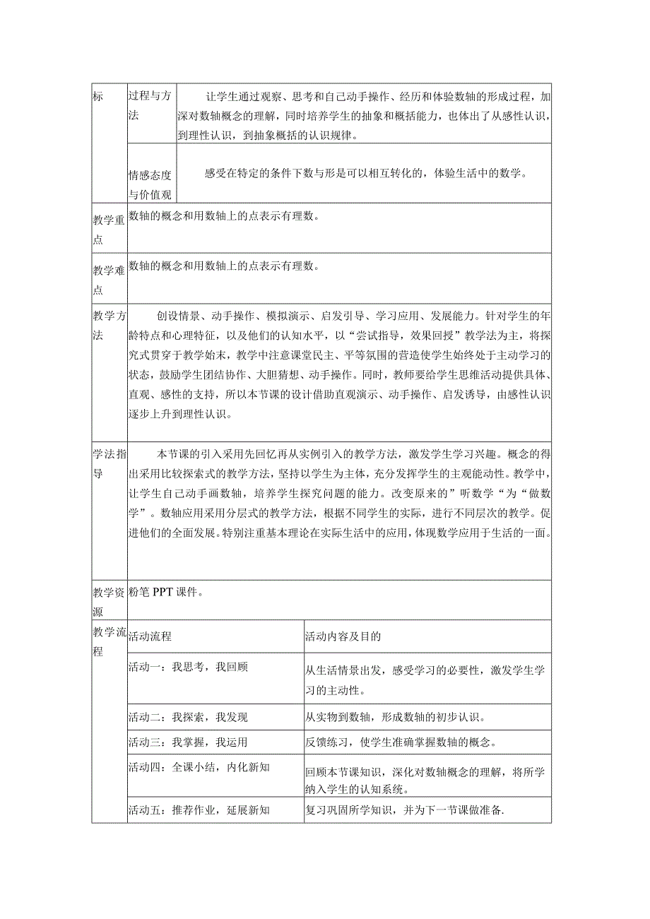 数轴教学设计.docx_第2页