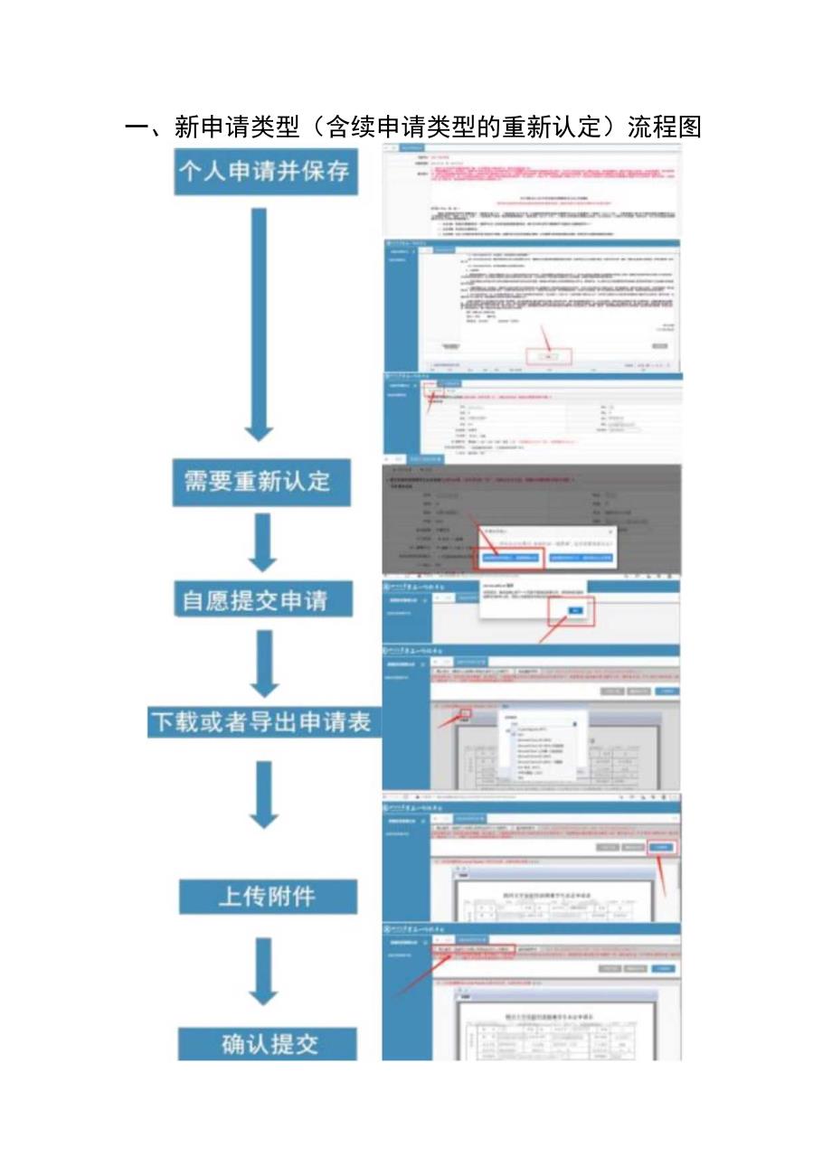 新申请类型含续申请类型的重新认定流程图.docx_第1页