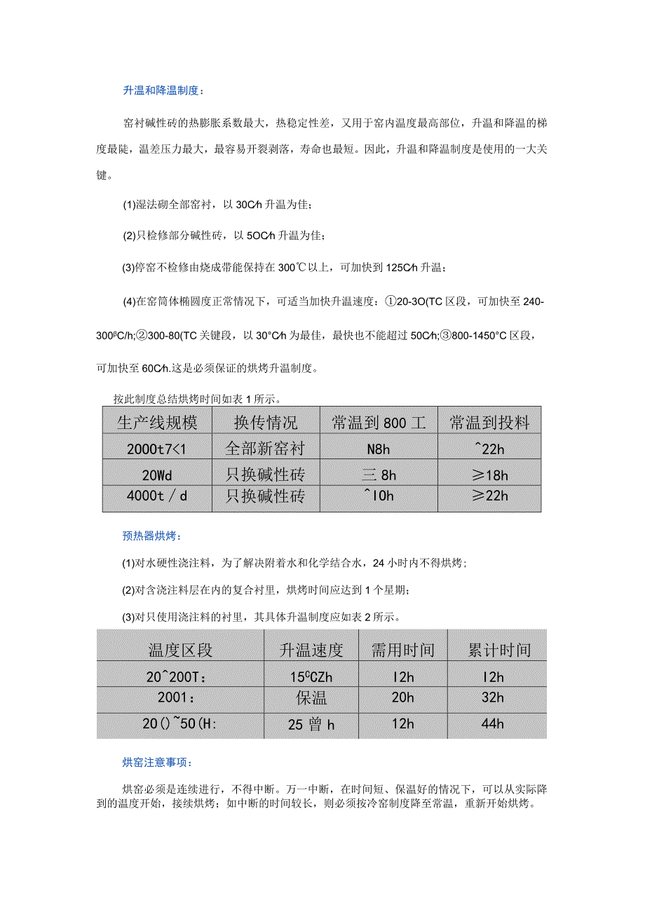 水泥回转窑用耐火材料使用规程.docx_第1页