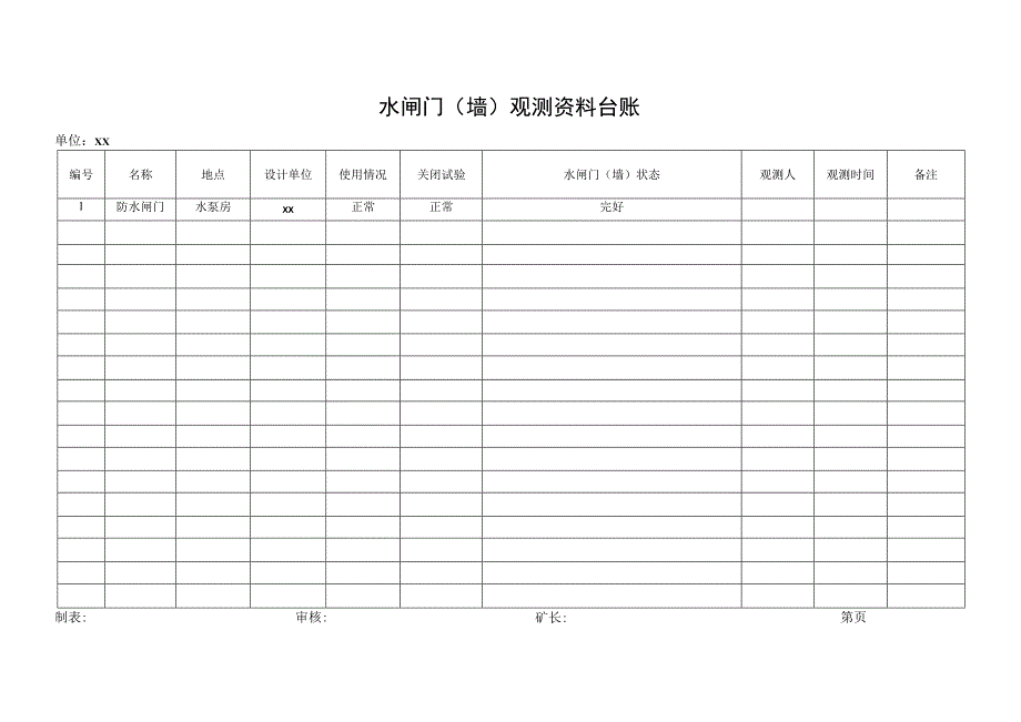 水闸门墙观测资料台账.docx_第1页