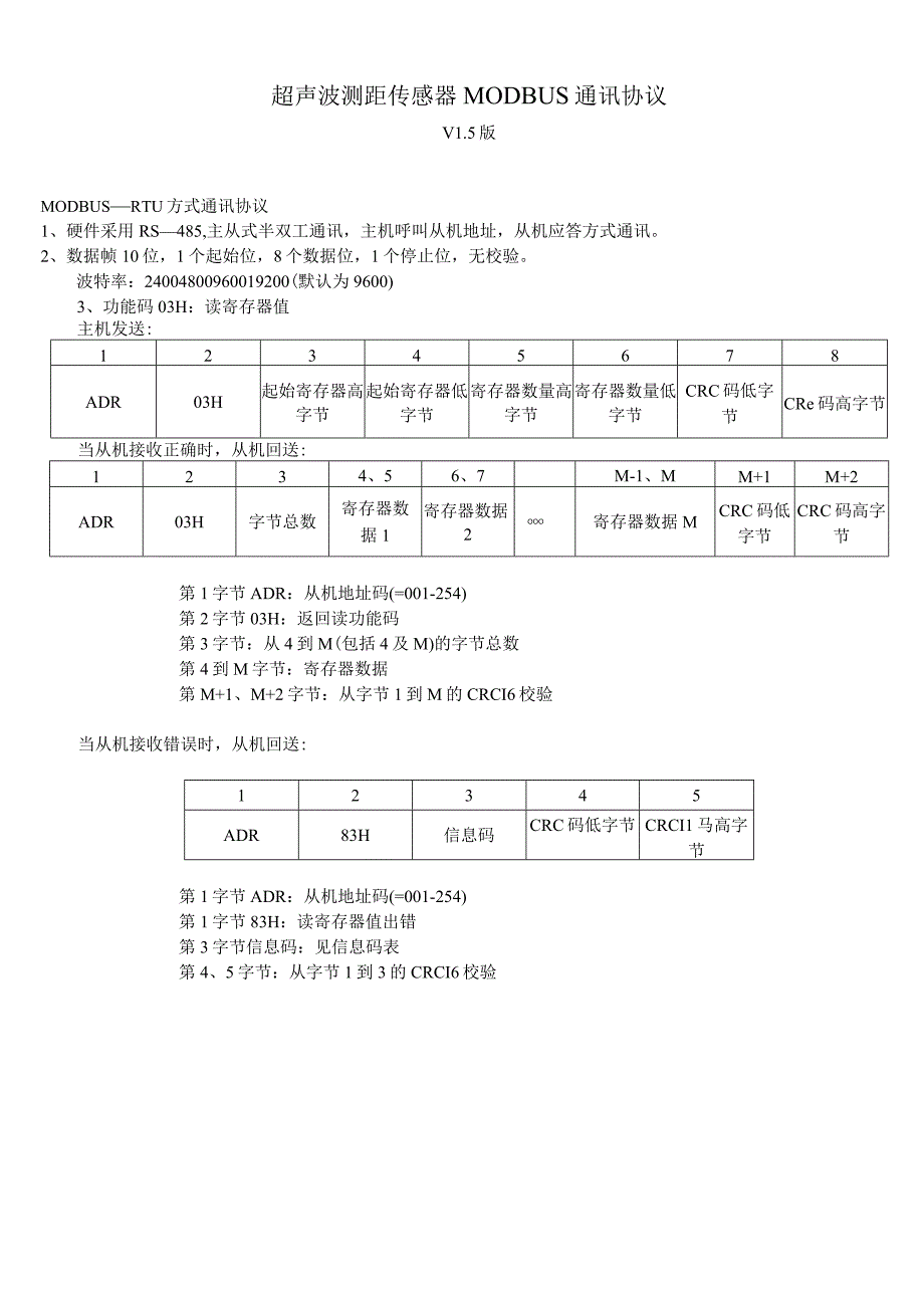 超声波测距传感器MODBUS通讯协议V5版.docx_第1页