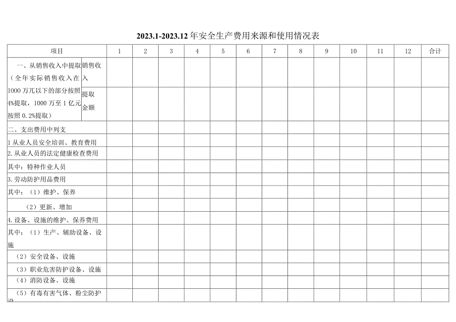 年度安全生产费用.docx_第1页