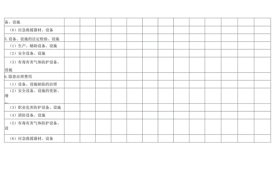 年度安全生产费用.docx_第2页