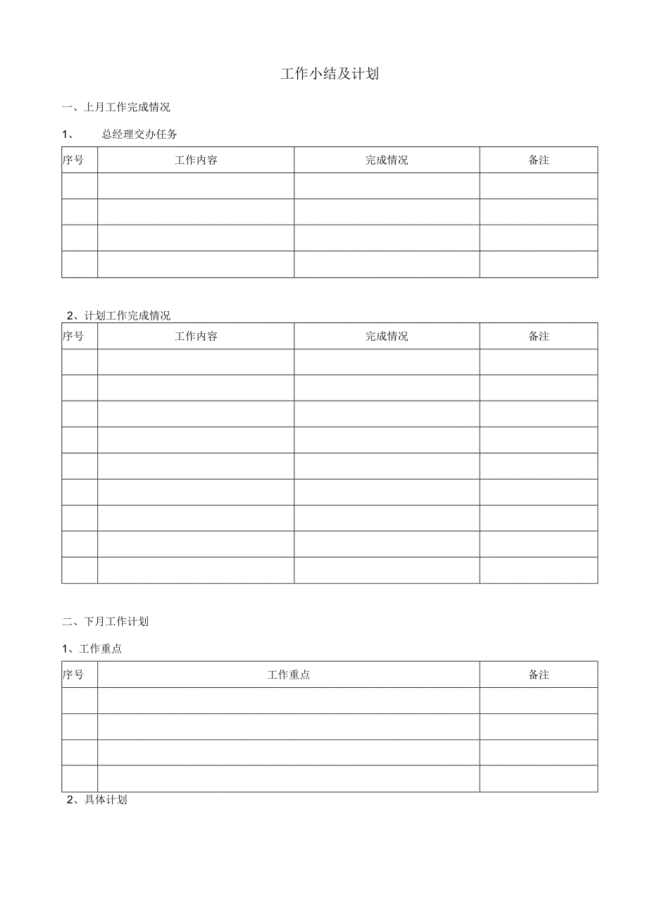 月工作总结secret工程文档范本.docx_第1页