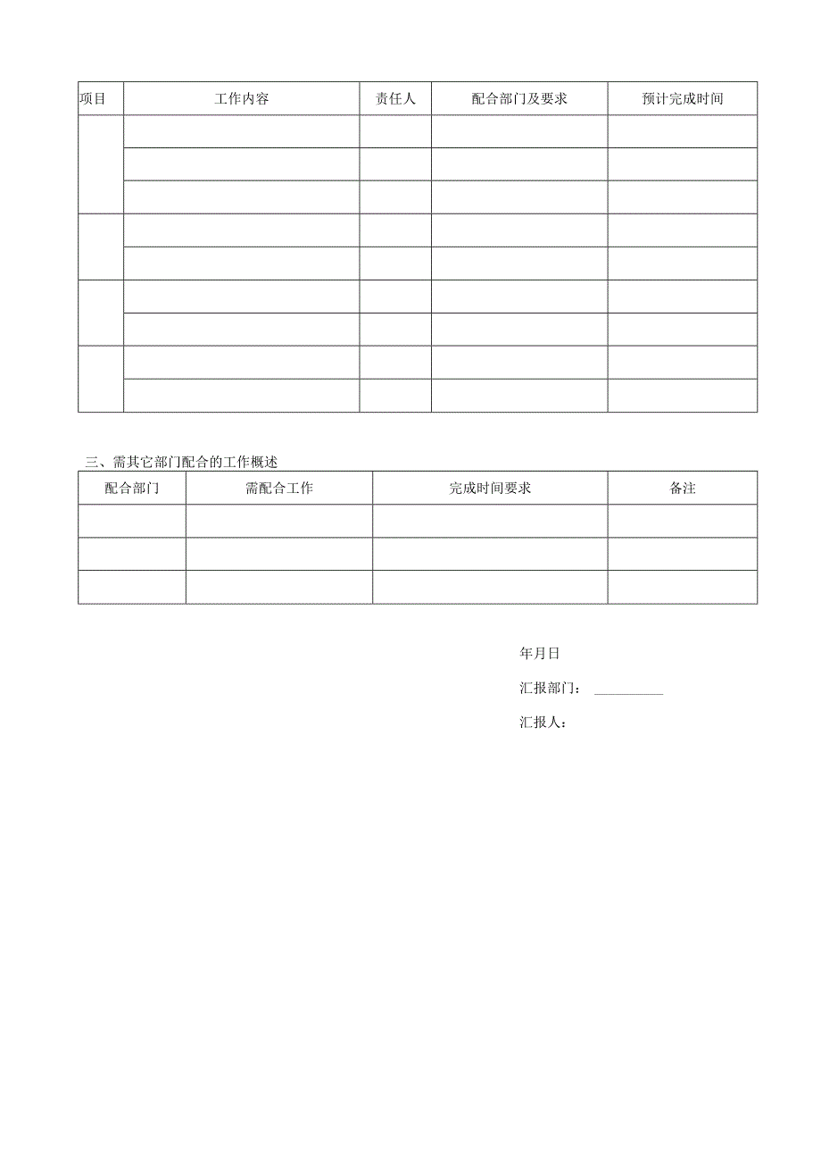 月工作总结secret工程文档范本.docx_第2页