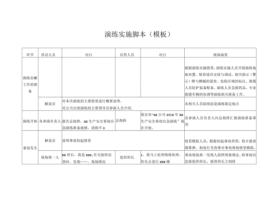 演练实施脚本模板.docx_第1页