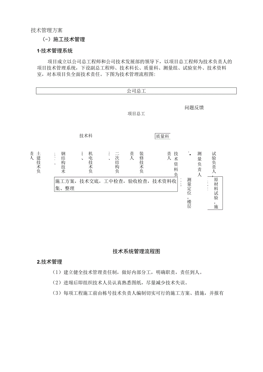 房建工程技术管理方案.docx_第1页