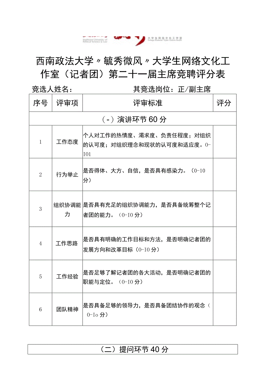 西南政法大学毓秀微风大学生网络文化工作室记者团第二十一届主席竞聘评分表.docx_第1页