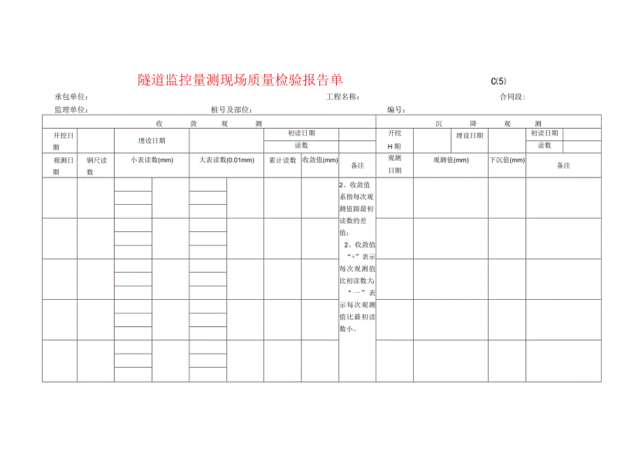 市政工程隧道监控量测现场质量检验报告单示范文本.docx_第1页