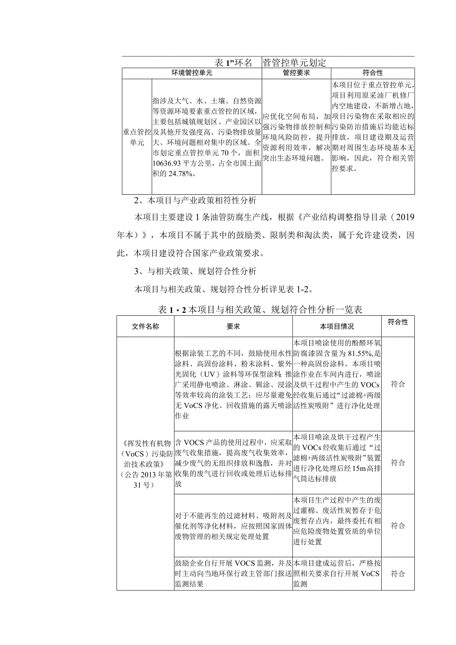 采油厂油管防腐生产线项目环评报告.docx_第3页