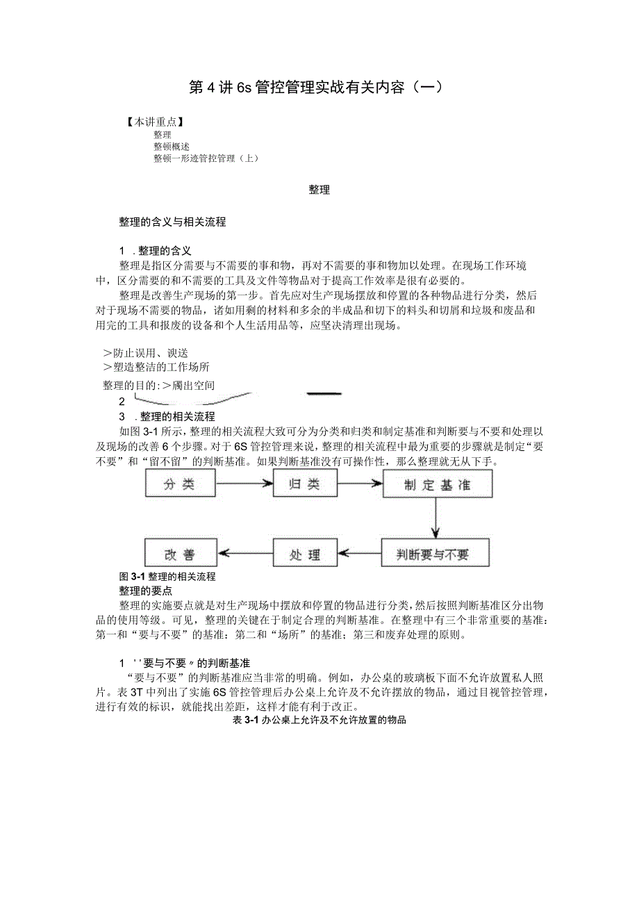 第讲六爱思管理实战内容一.docx_第1页