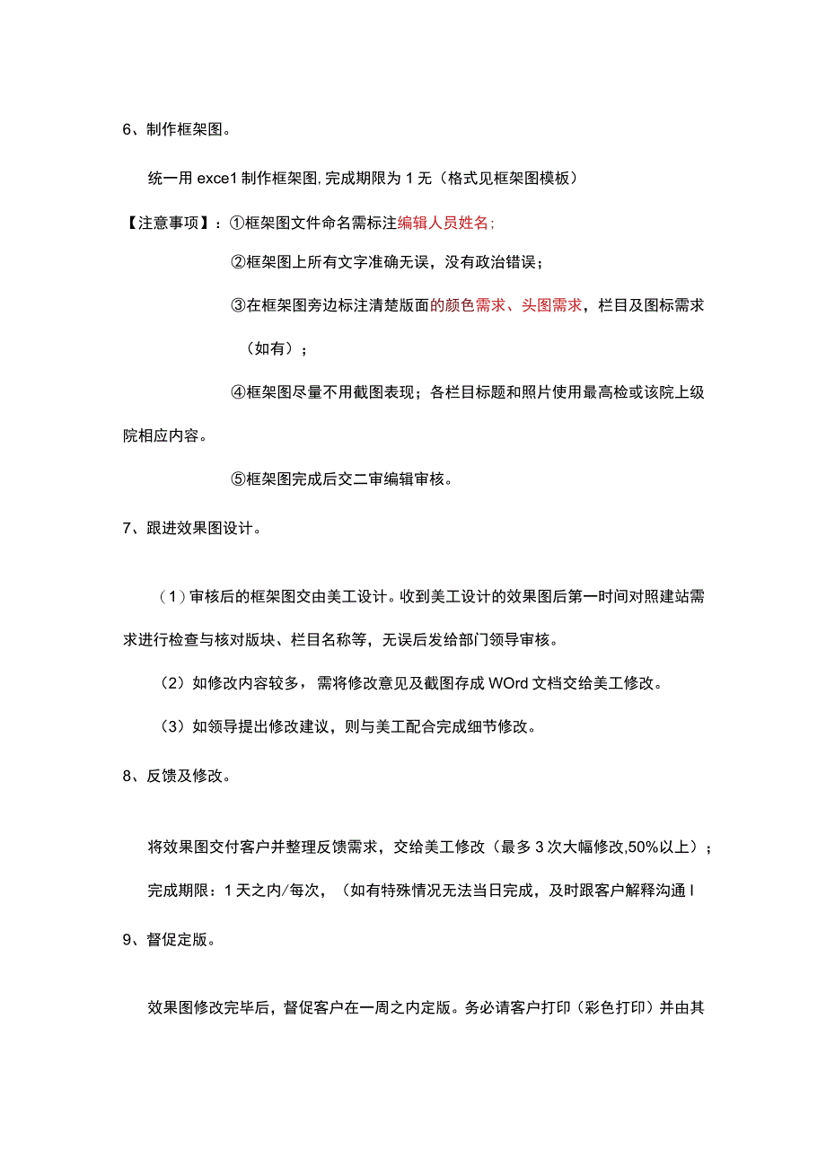 网站建设事业部项目组工作规范.docx_第2页