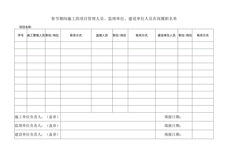 春节节前停工检查验收表.docx_第2页