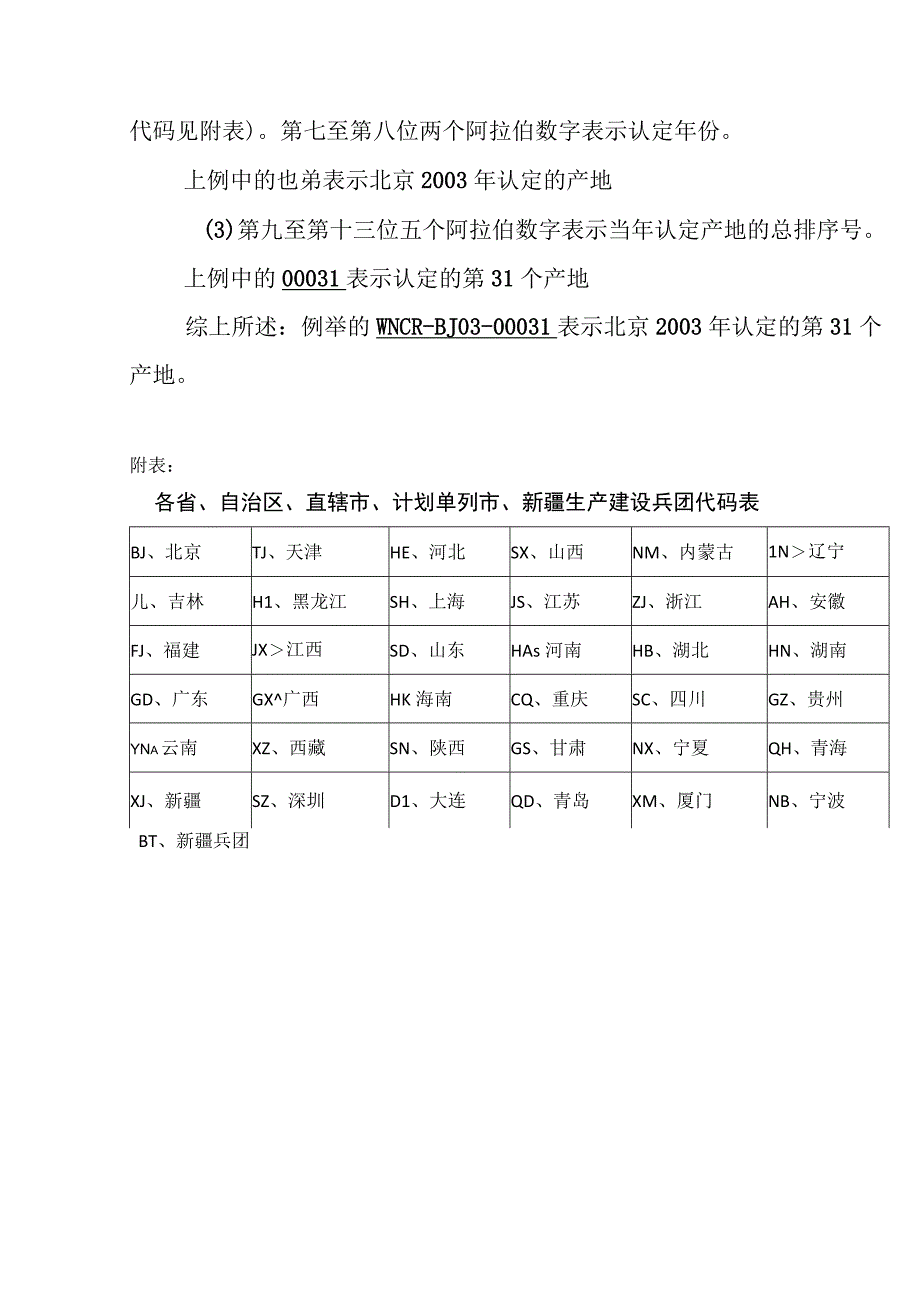 无公害农产品产地认定证书使用说明.docx_第2页