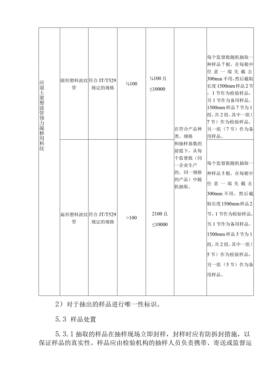 预应力混凝土桥梁用塑料波纹管产品质量行业监督抽查实施规范.docx_第3页