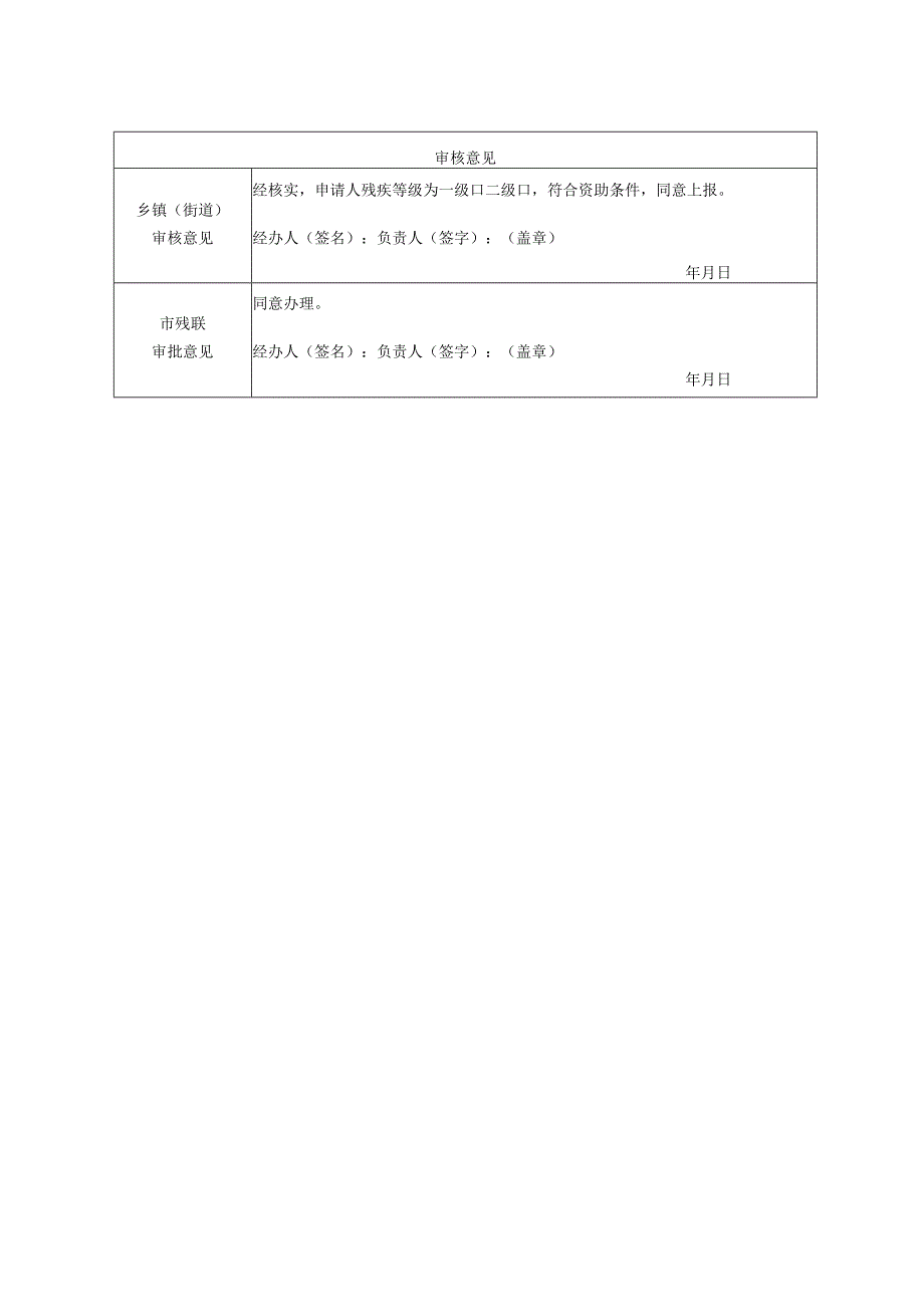 简阳市城乡重度残疾人参加养老保险资助申请审批表.docx_第2页