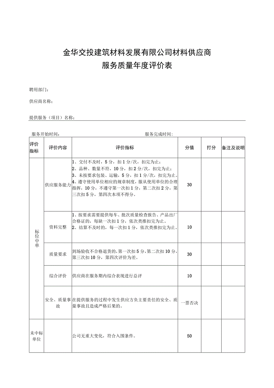 金华交投建筑材料发展有限公司材料供应商服务质量年度评价表.docx_第1页