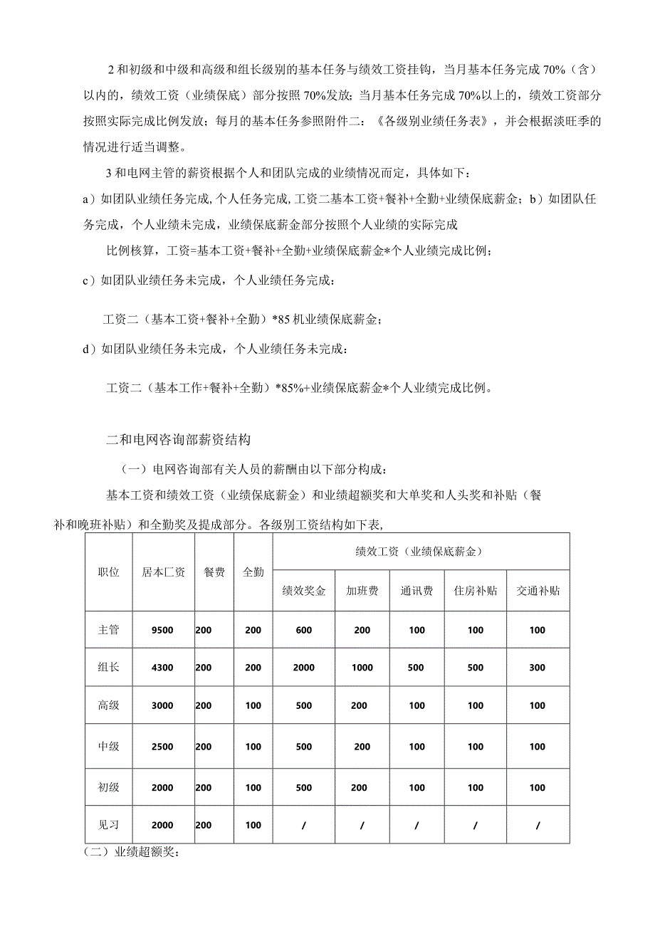 电商部薪资方案.docx_第2页