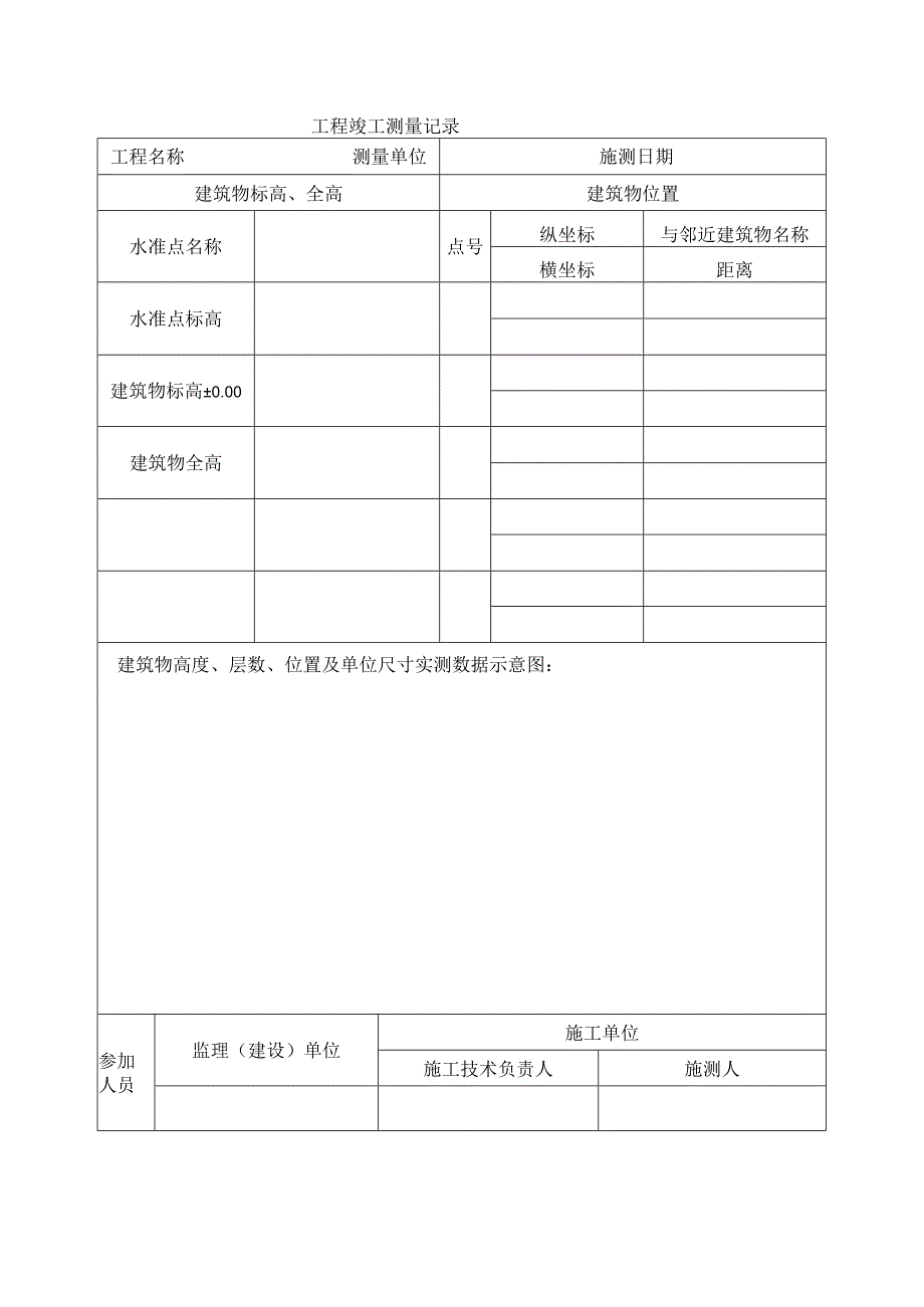 建筑工程工程竣工测量记录示范文本.docx_第1页