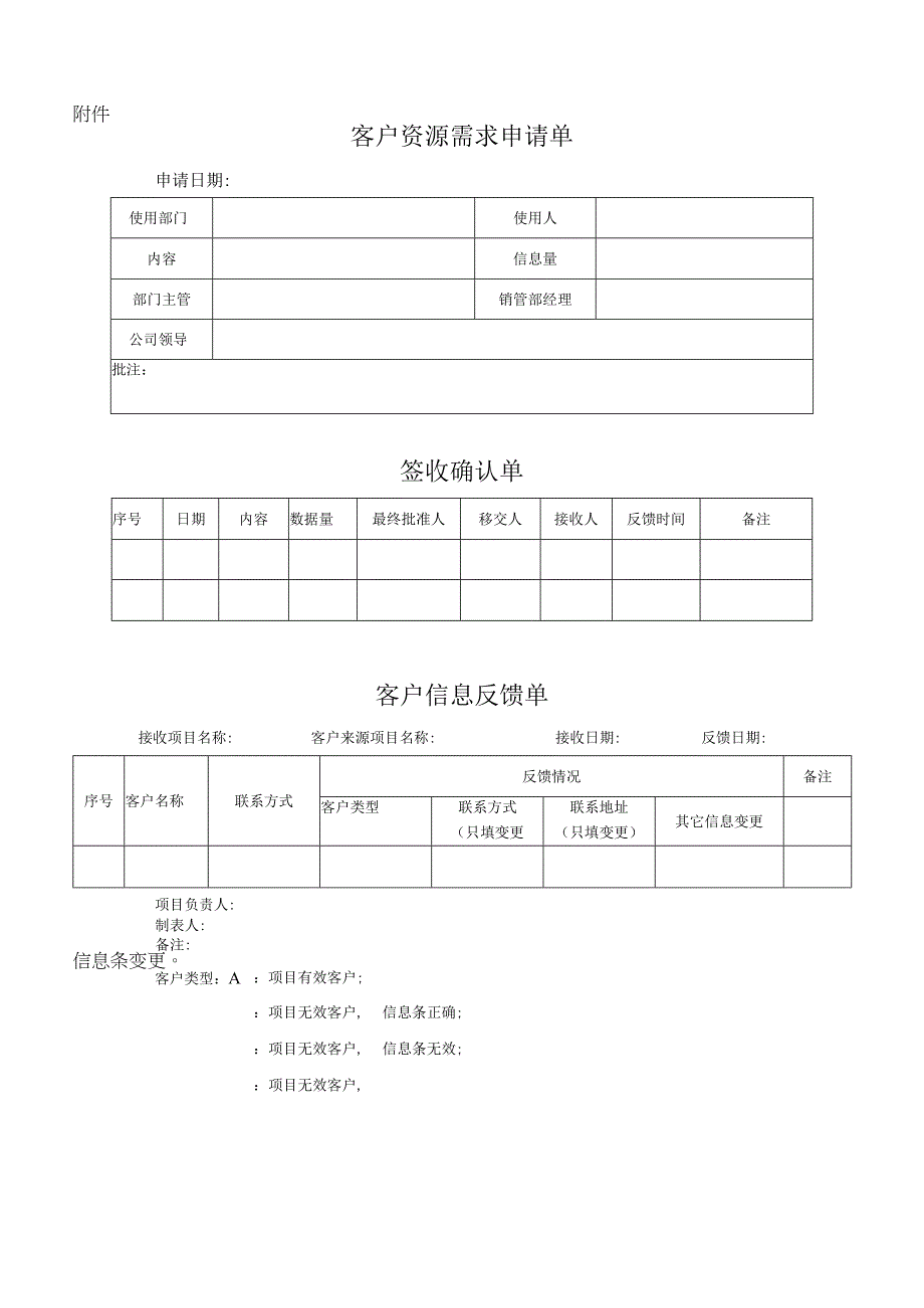 房地产公司客户信息资源共享管理规定.docx_第2页