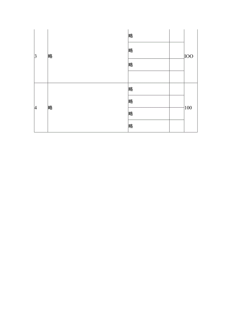 蛋糕公司产品经理okr目标绩效模板.docx_第2页