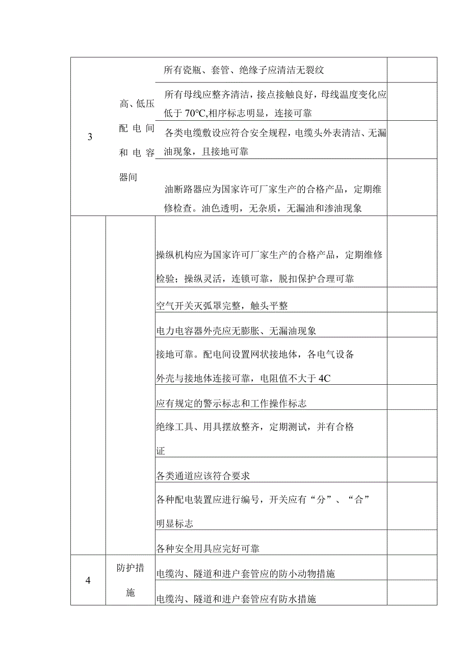 电工培训资料之变配电站安全检查表.docx_第2页