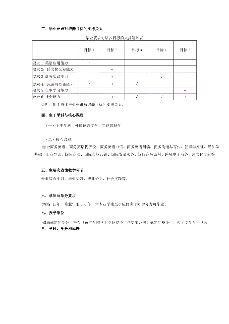 黄淮学院本科培养方案.docx_第3页