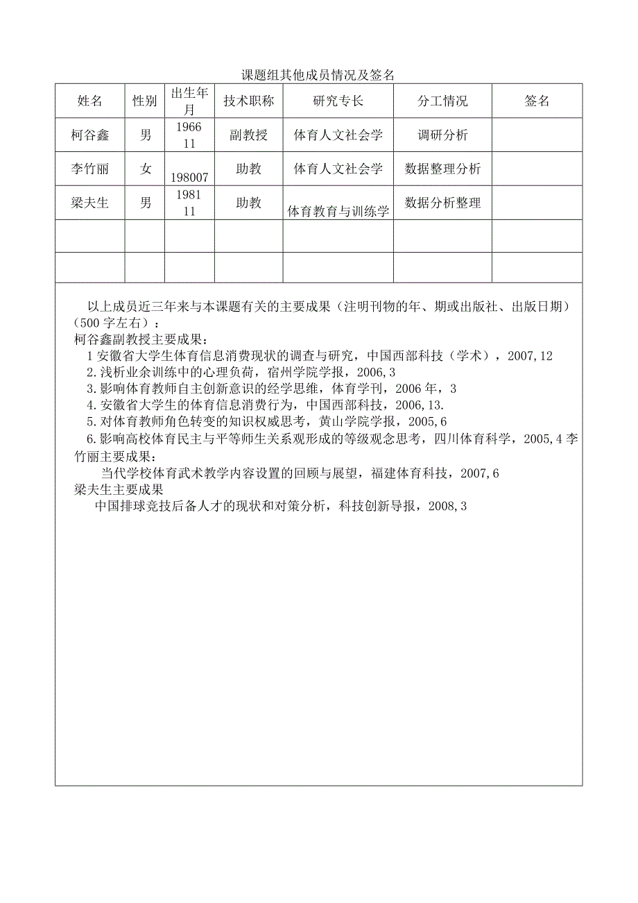 黄山学院人文社会科学研究项目申请书.docx_第2页