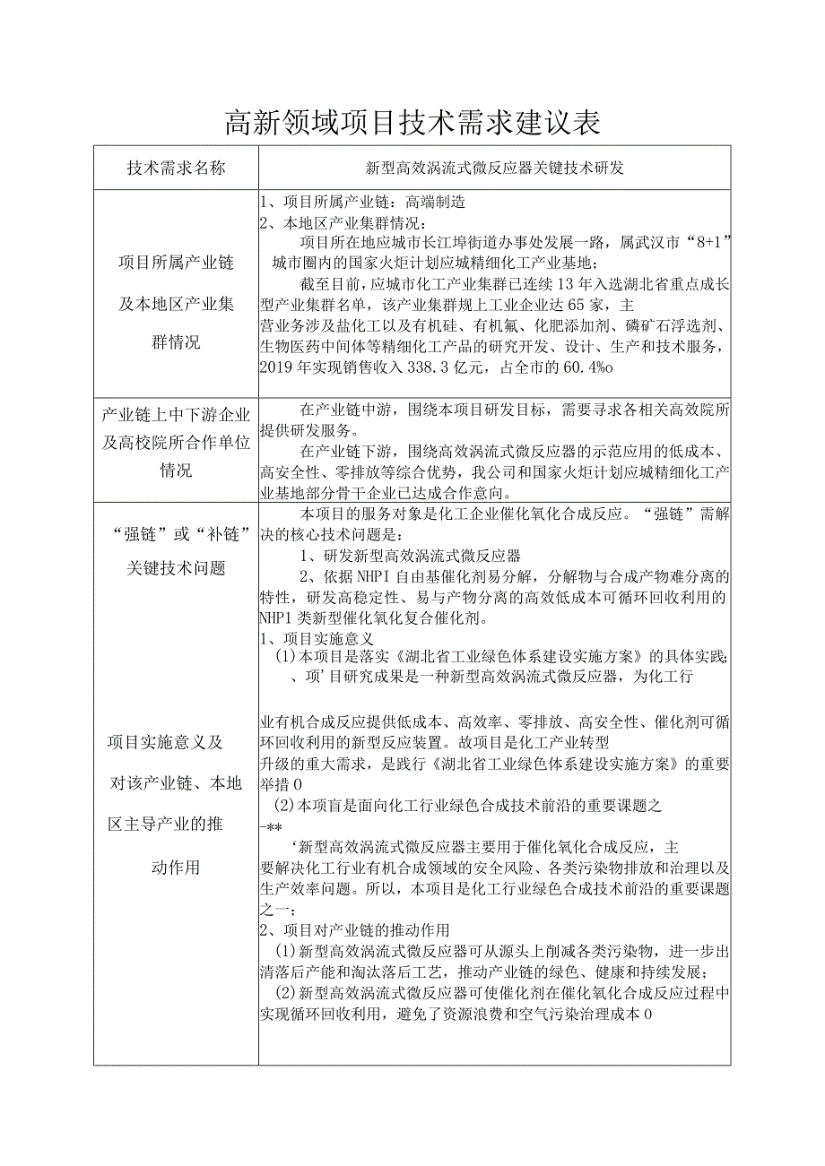 高新领域项目技术需求建议表.docx_第1页