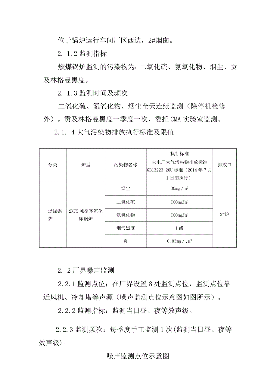 黑龙江省鑫玛热电集团木兰有限公司2015年污染物排放自行监测方案.docx_第3页