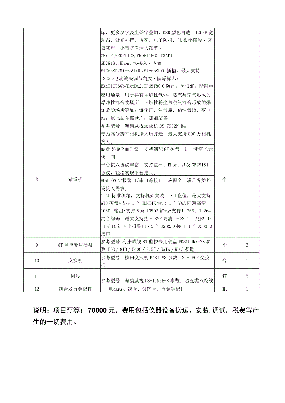 鹤山市农产品质量监督检验测试中心实验室改造项目服务要求.docx_第2页