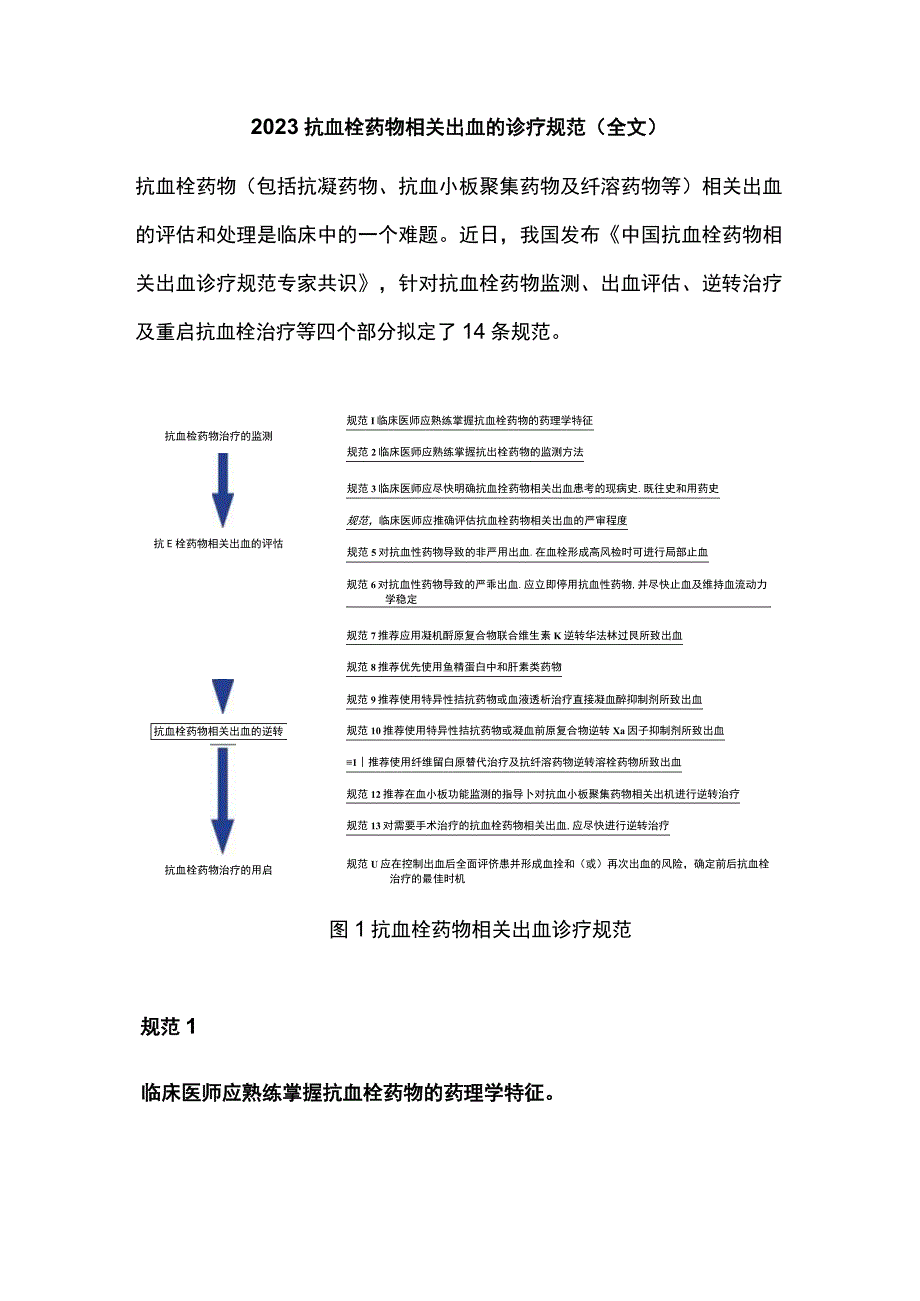 2023抗血栓药物相关出血的诊疗规范（全文）.docx_第1页