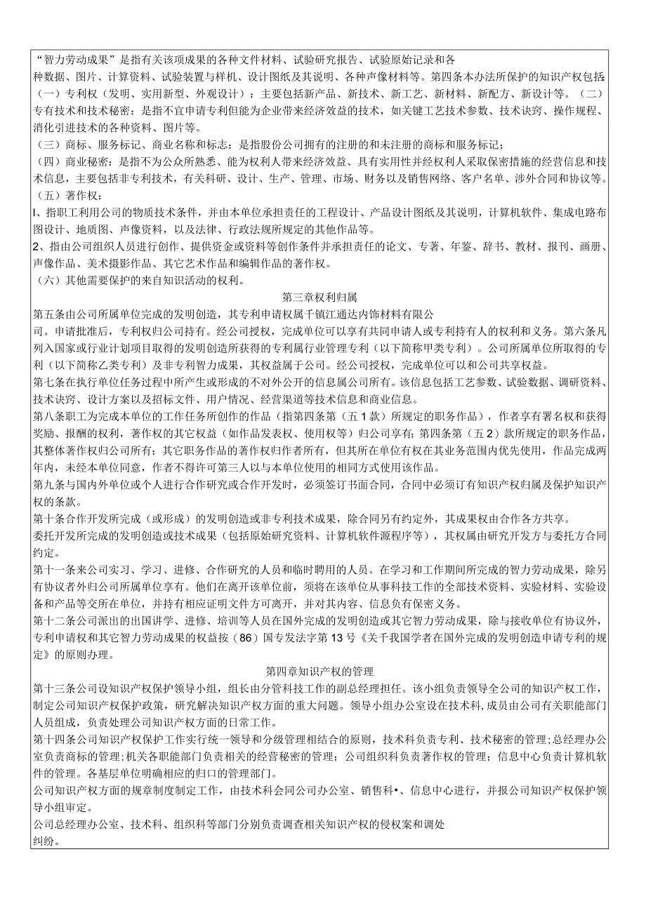 RBA-SP-047 公司知识产权保护管理程序.docx_第2页