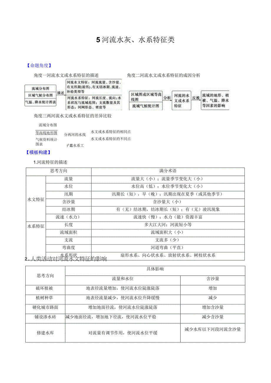 5 河流水文、水系特征类教案.docx_第1页