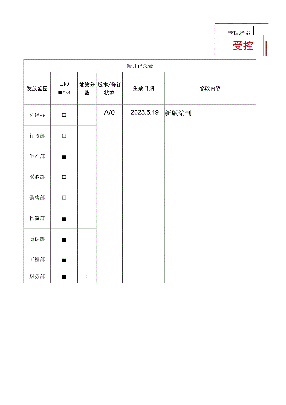 RBA-SP-067 供应商分包商实施管理程序.docx_第1页