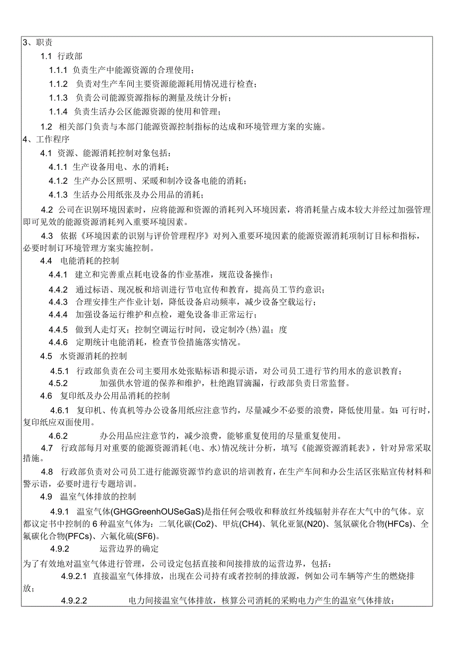 RBA-SP-40 能源消耗和温室气体排放管理程序.docx_第2页