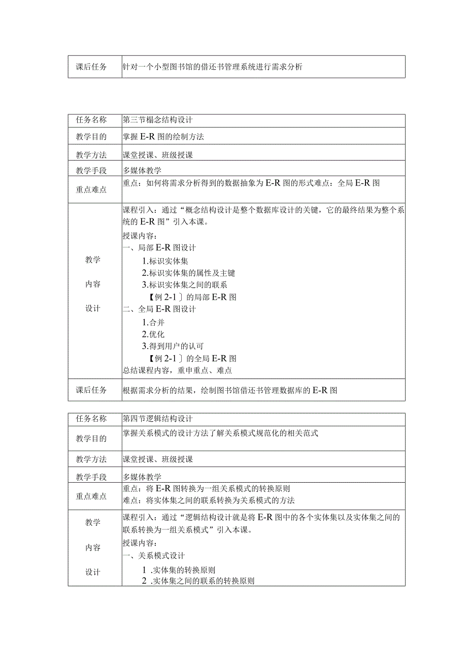 MySQL数据库实用教程（附微课）教案02 数据库设计.docx_第3页