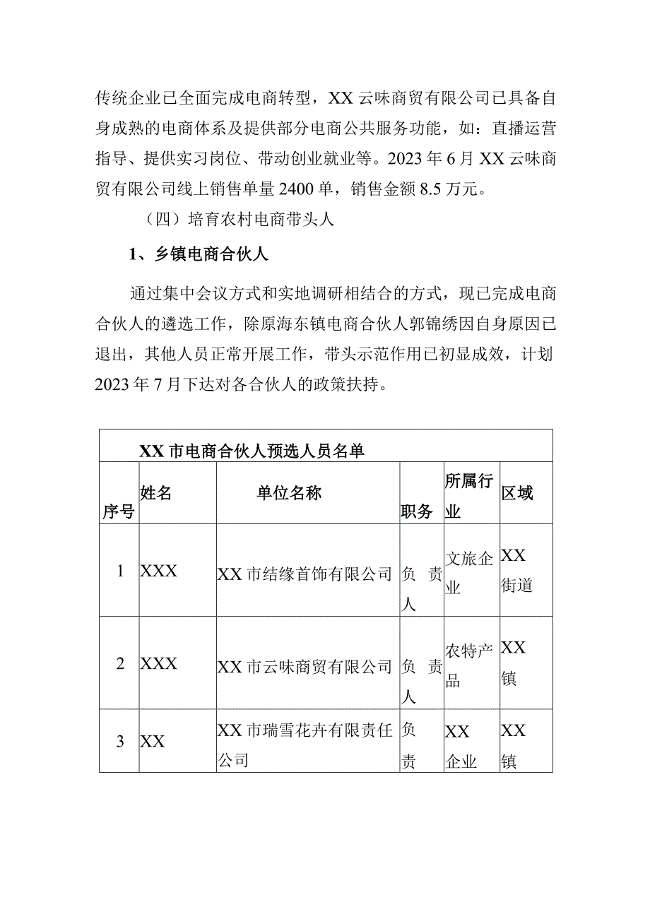 2023年电子商务进农村综合示范项目六月工作进度汇报材料.docx_第3页