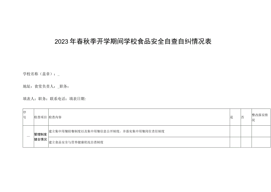 2023年春秋季开学期间学校食品安全自查自纠情况表.docx_第1页