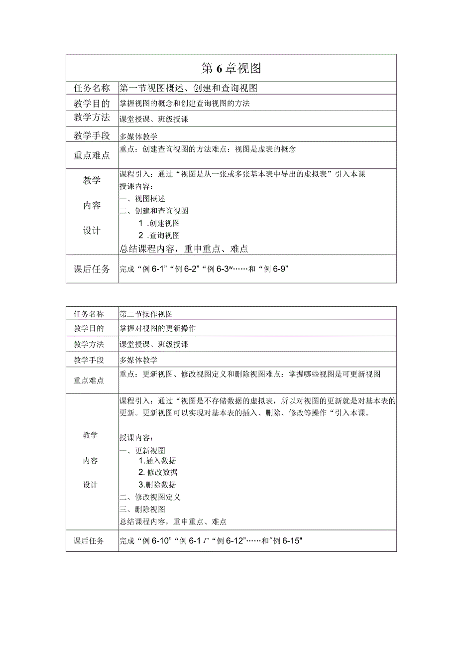 MySQL数据库实用教程（附微课）教案06 视图.docx_第2页