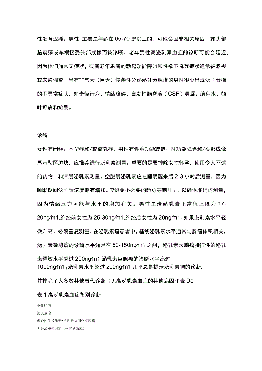 2023泌乳素瘤的诊断和药物治疗（全文）.docx_第3页