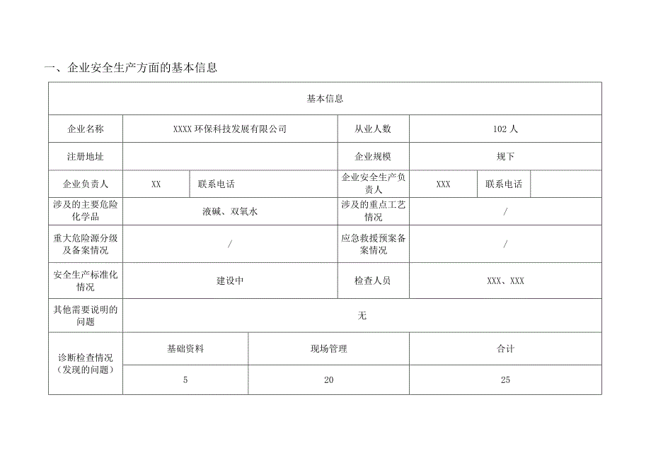 2023公司隐患排查报告模板.docx_第3页