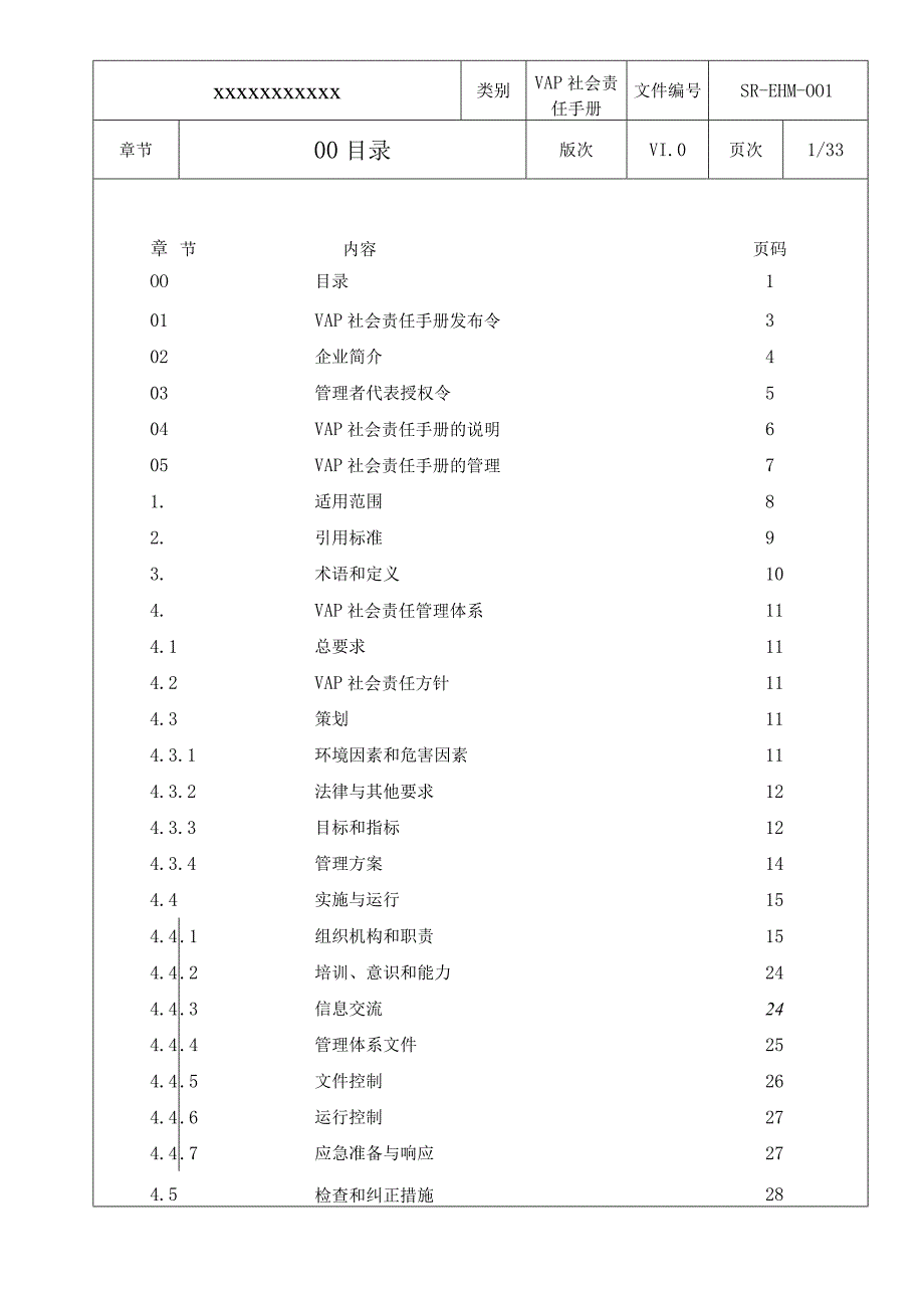 RBA(责任商业联盟行为准则)社会责任管理手册.docx_第1页