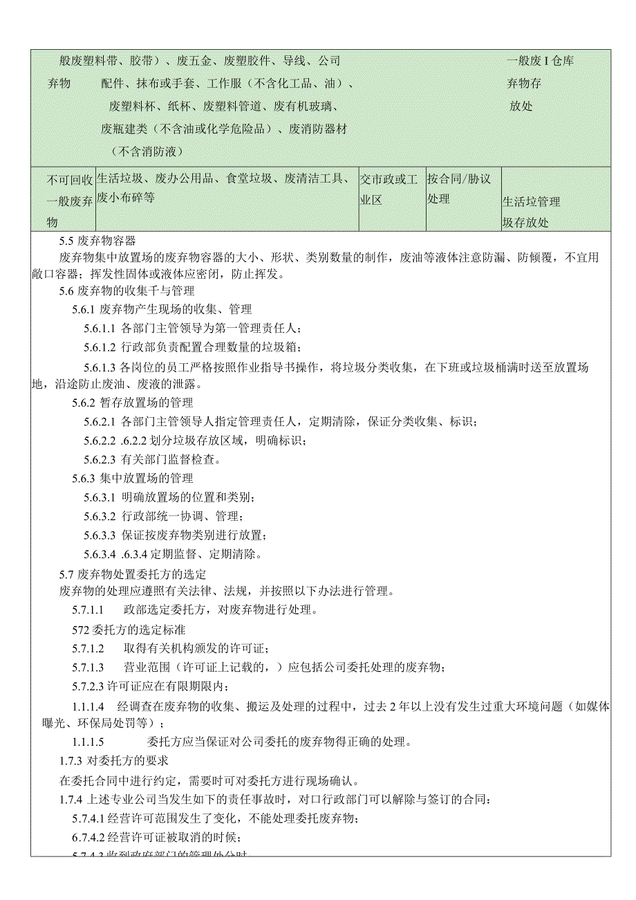 RBA-SP-36 废弃物管理控制程序.docx_第3页