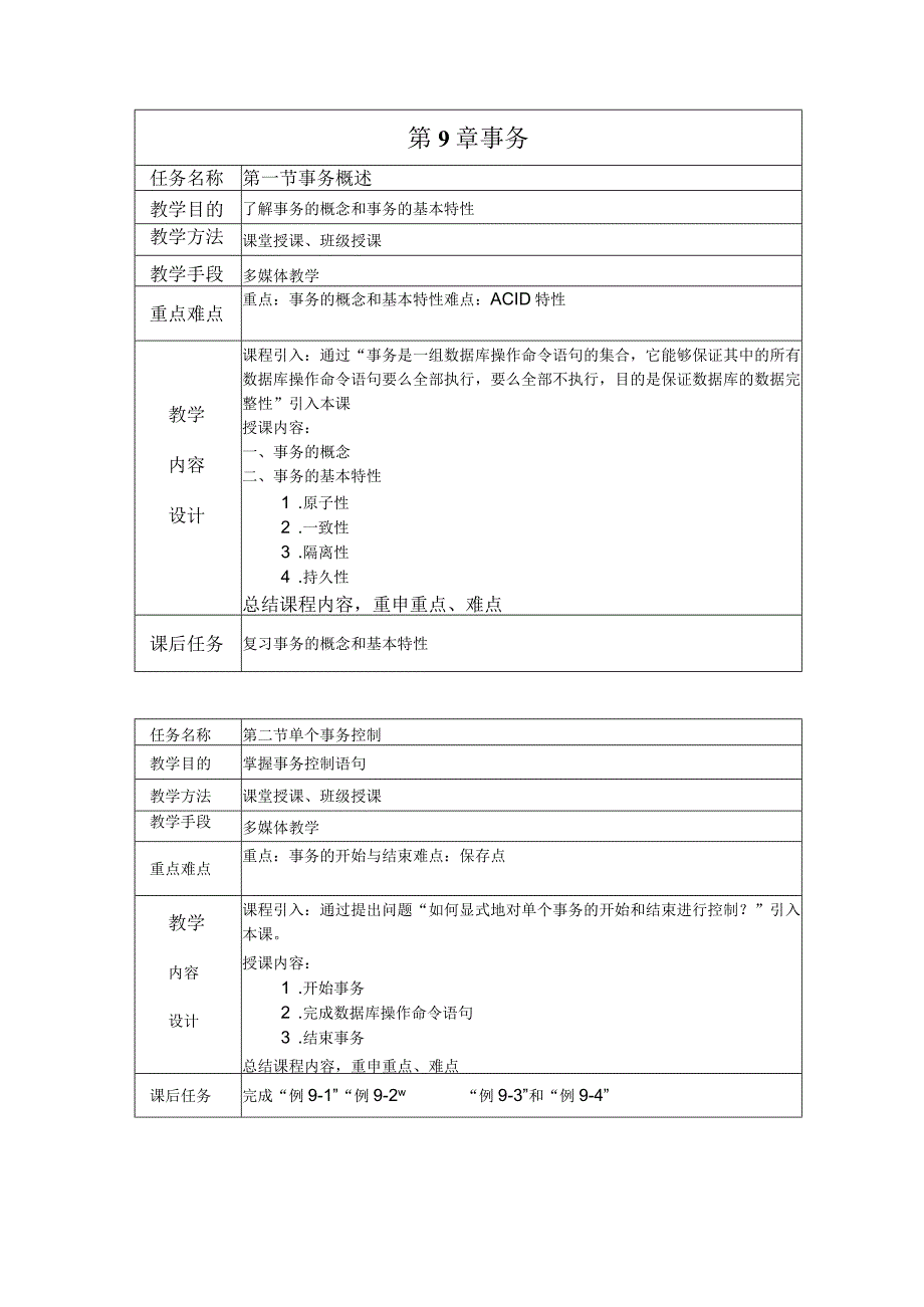 MySQL数据库实用教程（附微课）教案09 事务.docx_第2页