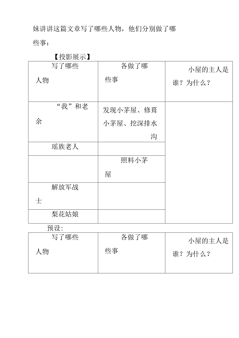 2023年《驿路梨花》教学设计.docx_第2页