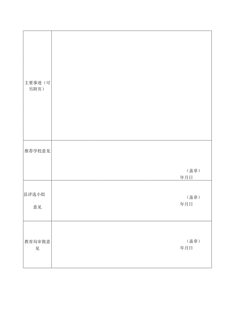 2023年白沙县中小学青年骨干教师推荐表.docx_第2页