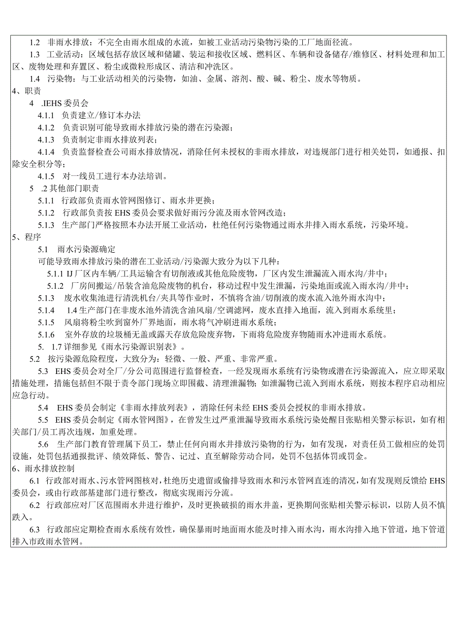 RBA-SP-38 暴雨水管理控制程序.docx_第2页